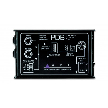 ART PDB - Pasywny DI-Box 1-kanałowy