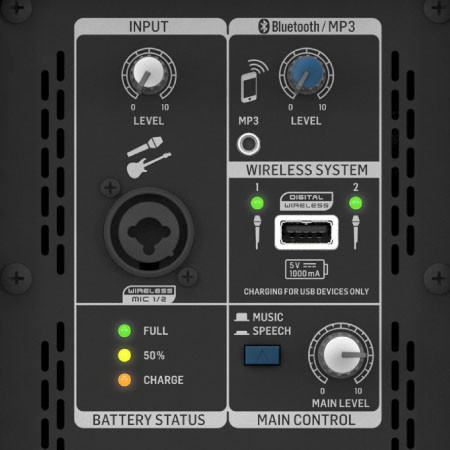 Behringer MPA30BT - Kolumna aktywna z modułem Bluetooth i akumulatorem