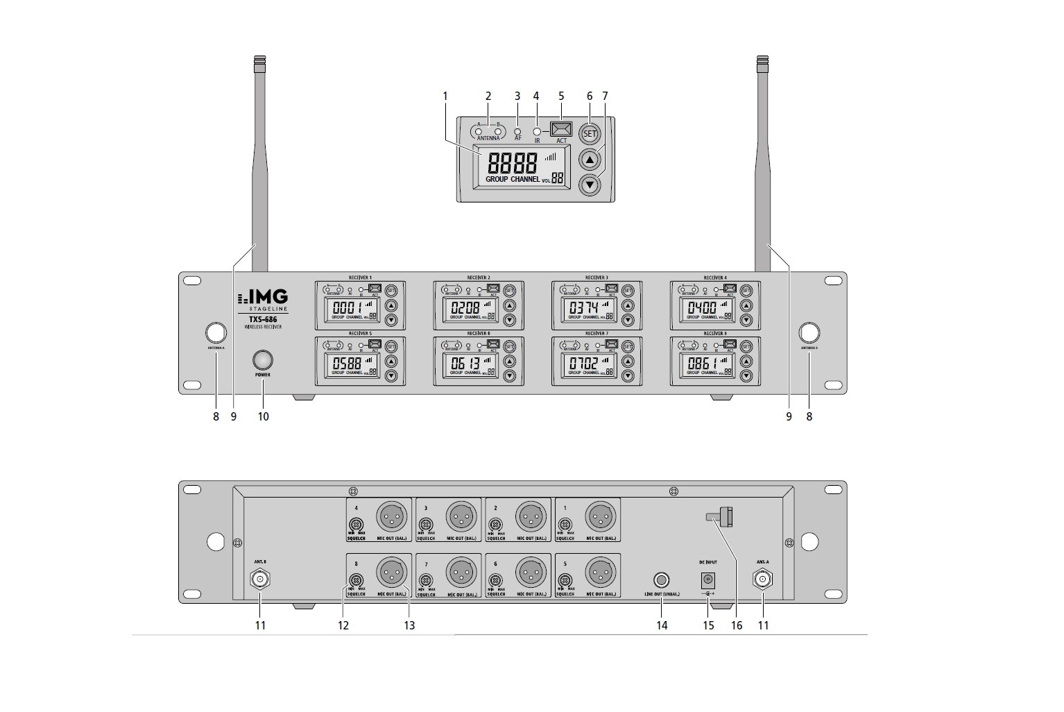StageLine TXS-686 Odbiornik wieloczęstotliwościowy, w technologii UHF PLL