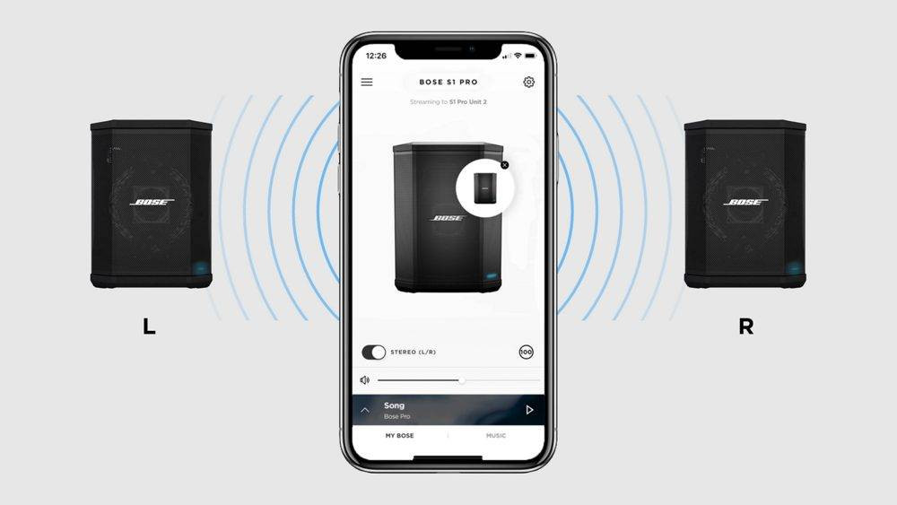 BOSE S1 PRO - przenośna kolumna z bluetooth bez akumulatora