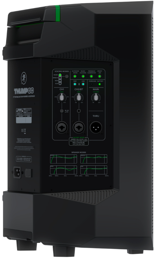 Mackie Thump Go - kolumna aktywna 8" 200W