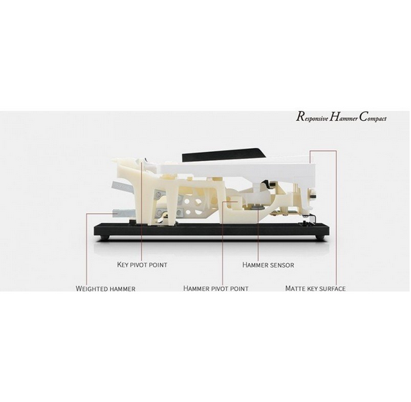 Kawai ES-120 WH - pianino cyfrowe stage piano