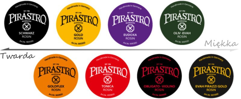 Pirastro EUDOXA Rosin Violin - kalafonia skrzypcowa jasna 900200
