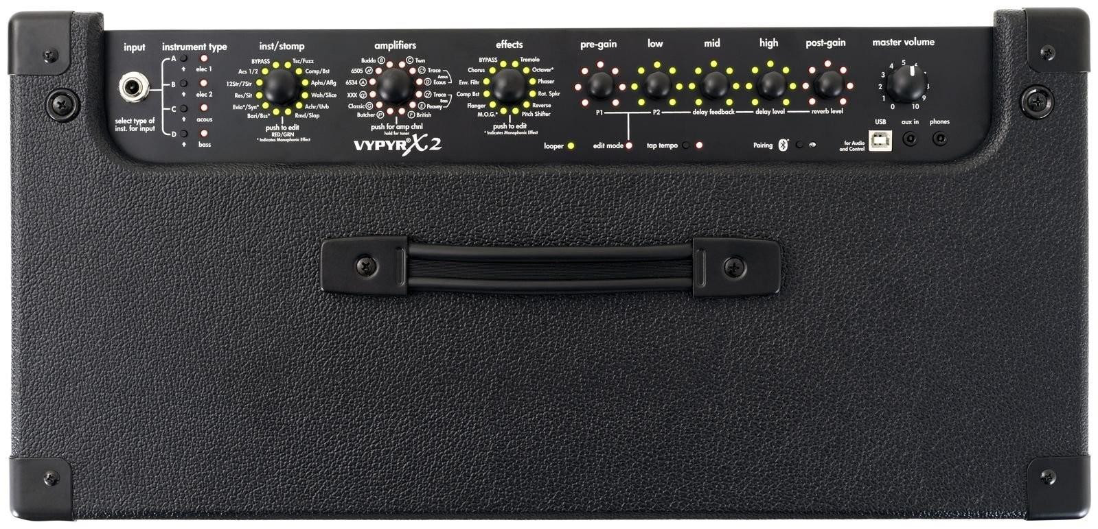 Peavey VYPYR X2 - wzmacniacz gitarowy 40W