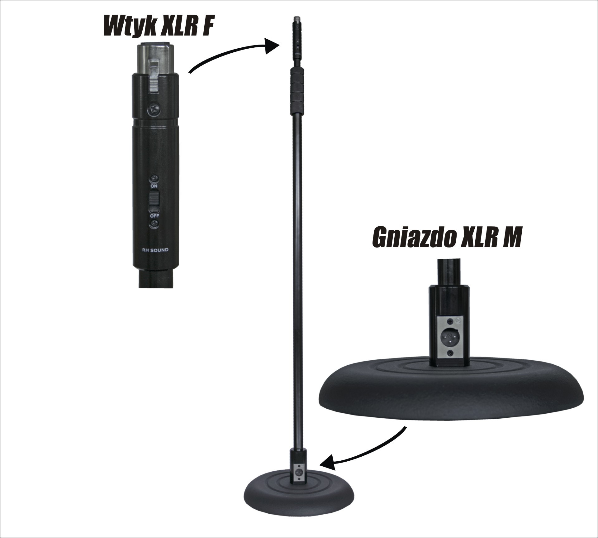 RH Sound CM 400 + RX 04 - mikrofon gęsia szyja + statyw