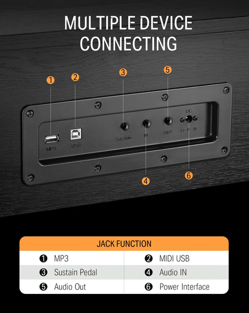 DONNER DDP-90 PRO Black Pianino cyfrowe EC7309 - obrazek 5